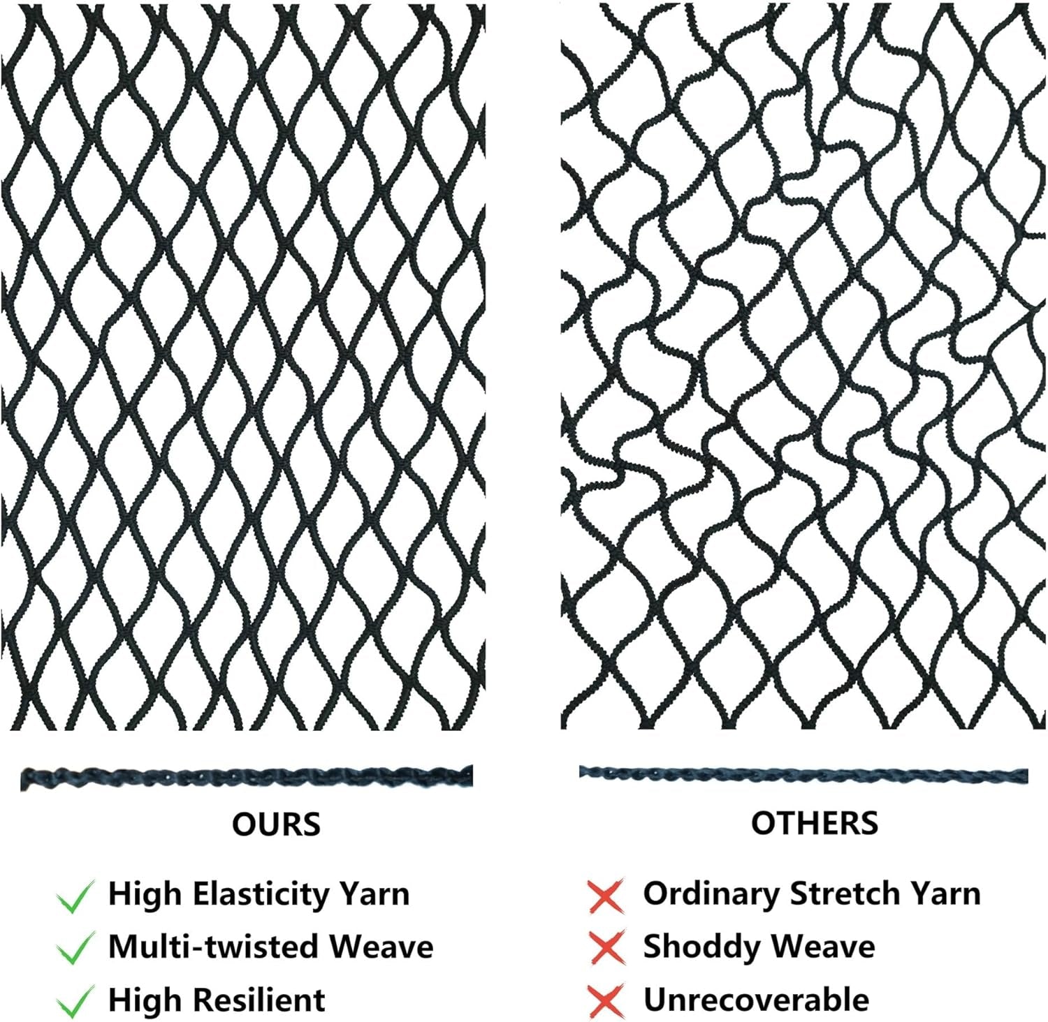 Highly Elastic Cargo Net, Simple Truck Bed Cargo Mesh Organizer, Suitable for Daily Light Loads of Trucks, 4'X4' Stretches to 7'X7' (Single Layer)